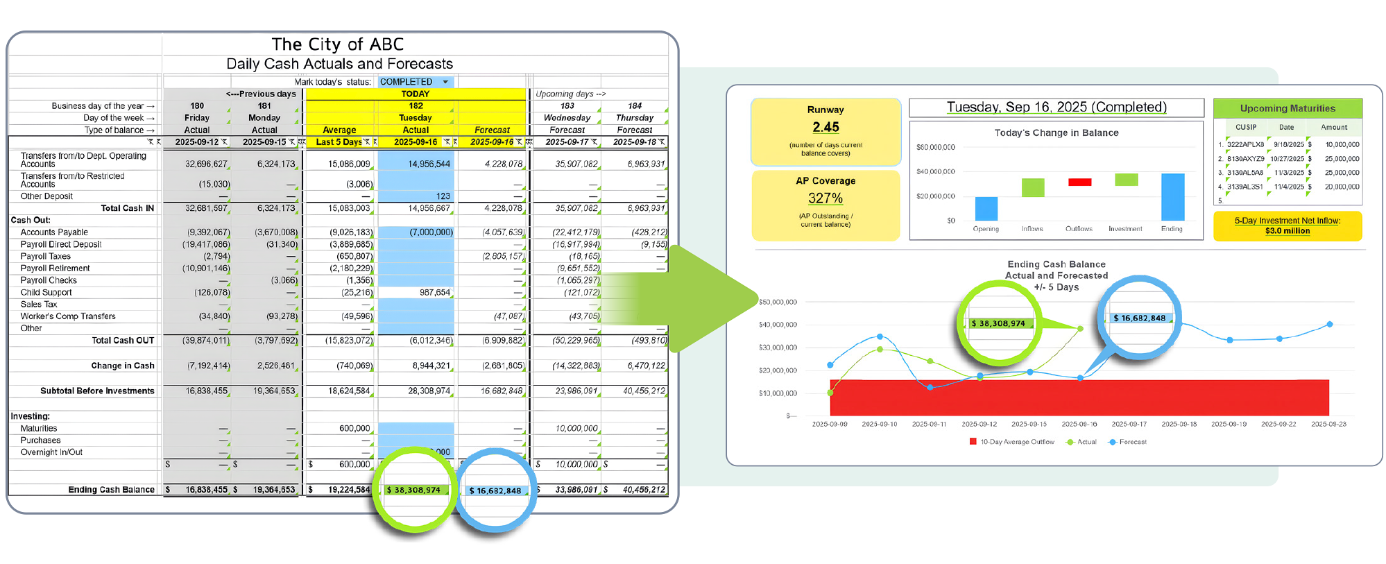 cashflow_screen