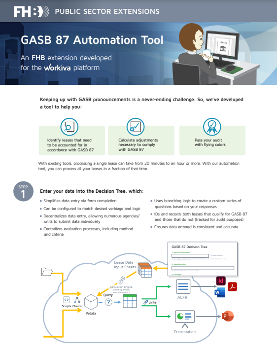 GASB 87 Automation Tool