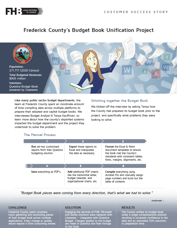 Frederick County - Front Cover - Resources Page